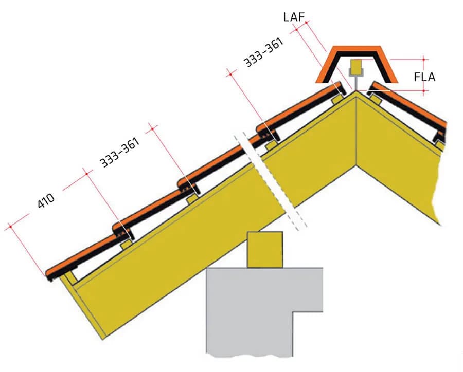 Jak rozmierzyć łaty pod dachówkę i uniknąć błędów w montażu dachu
